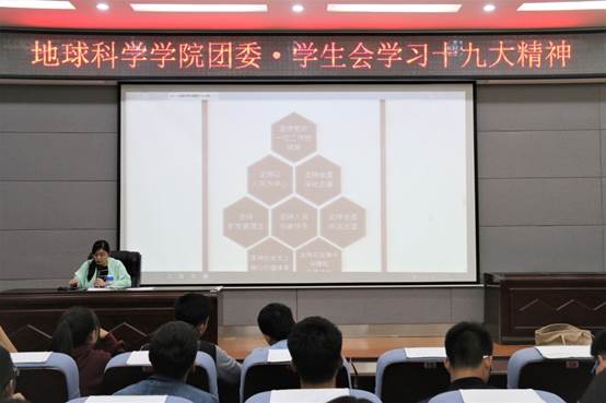 说明: I:\新建文件夹\学习十九大精神(1).jpg